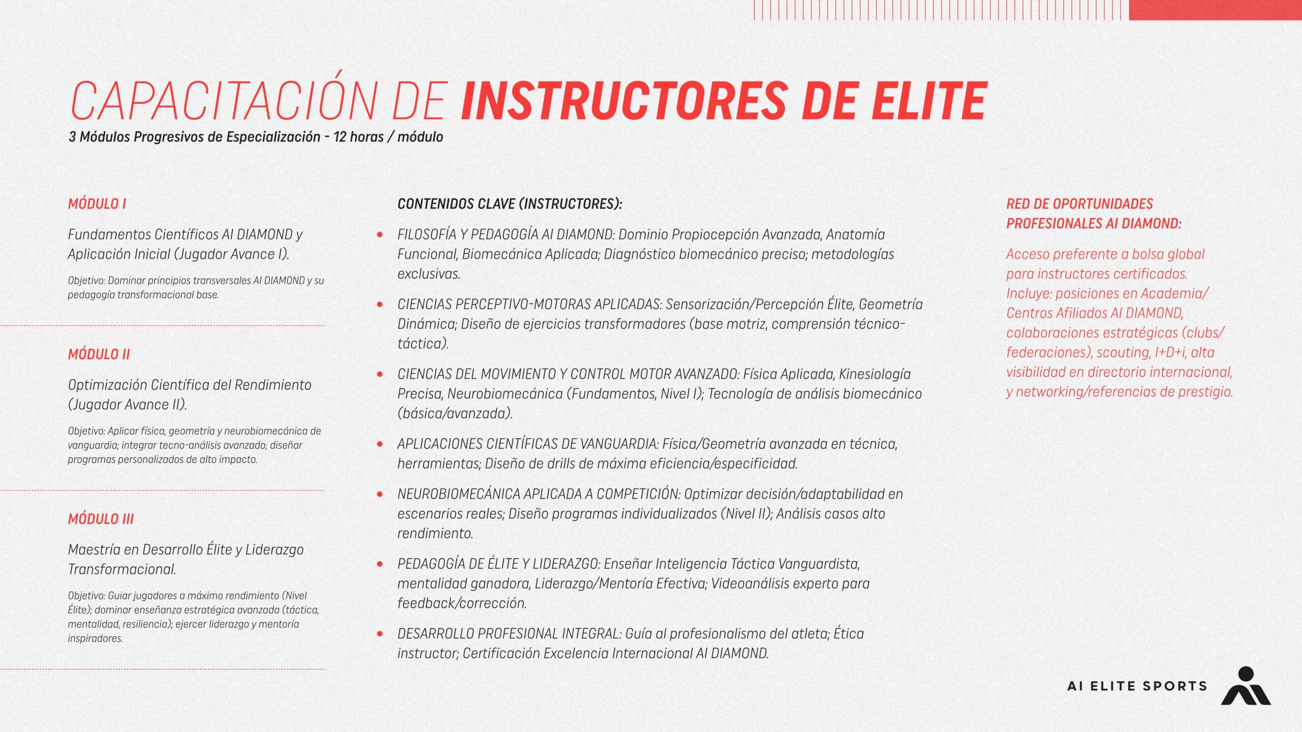 AIES-DossierAtheleteElite-ESP_page-0007
